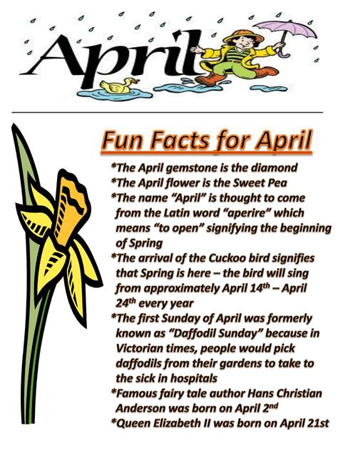 what is april famous for.